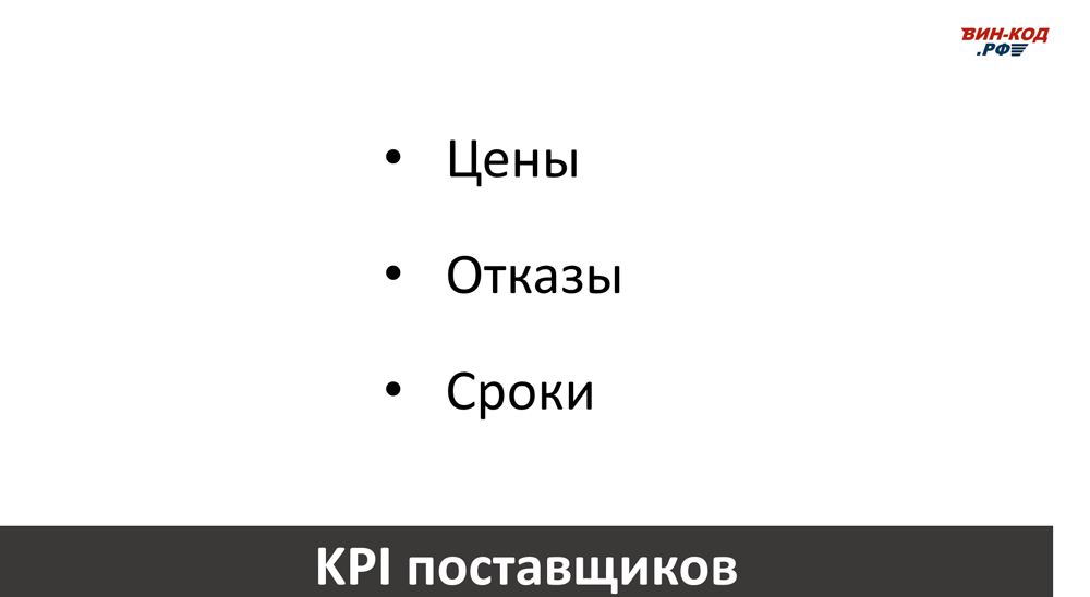 Основные KPI поставщиков в Орске